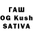 А ПВП крисы CK Rishan Das